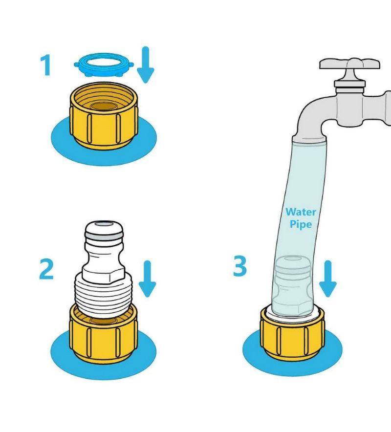 Jeux d'eau - Jouets aquatiques d'extérieur pour pelouse et plage